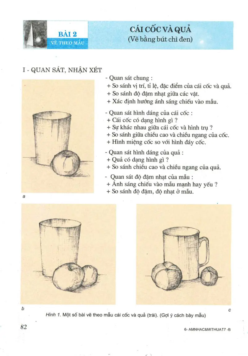 Vẽ theo mẫu Cái cốc và quả (Vẽ bằng bút chì đen)